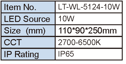 Lighting Supplier|Lightac Lighting